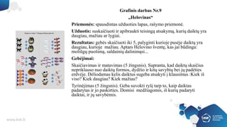 Grafinis darbas Nr.9
„Helovinas“
Priemonės: spausdintas užduoties lapas, rašymo priemonė.
Užduotis: suskaičiuoti ir apibraukti teisingą atsakymą, kurių daiktų yra
daugiau, mažiau ar lygiai.
Rezultatas: gebės skaičiuoti iki 5, palyginti kurioje pusėje daiktų yra
daugiau, kurioje mažiau. Aptars Helovino šventę, kas jai būdinga:
moliūgų puošimą, saldainių dalinimąsi...
Gebėjimai:
Skaičiavimas ir matavimas (5 žingsnis). Supranta, kad daiktų skaičius
nepriklauso nuo daiktų formos, dydžio ir kitų savybių bei jų padėties
erdvėje. Dėliodamas kelis daiktus sugeba atsakyti į klausimus :Kiek iš
viso? Kiek daugiau? Kiek mažiau?
Tyrinėjimas (5 žingsnis). Geba suvokti ryšį tarp to, kaip daiktas
padarytas ir jo paskirties. Domisi medžiagomis, iš kurių padaryti
daiktai, ir jų savybėmis.
 