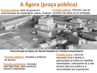 A Ágora (praça pública)
Função política: sede de governo e
administração da cidade(Bulé, Helieu, Eclésia)
Função económica: mercado
com lojas fixas, para comércio,
ofícios e artesanato;
Função religiosa : templos e estátuas
de deuses
Função judicial : tribunais, que se
reuniam nas stoas ou no areópago
Função cívica : zona de
discussão livre e aberta à
participação de todos os cidadãos
interessados, valorizando-se a arte
de bem falar em público e a
racionalidade dos argumentos
 