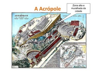 A Acrópole
Zona alta e
muralhada da
cidade
 