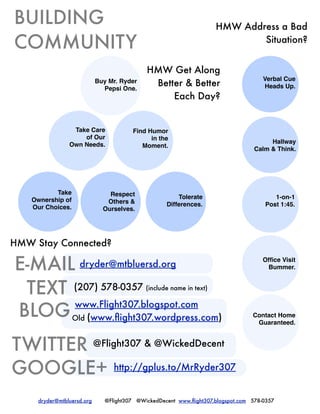 HMW Get Along
Better & Better
Each Day?
Respect
Others &
Ourselves.
Tolerate
Differences.
Take
Ownership of
Our Choices.
Find Humor
in the
Moment.
Take Care
of Our
Own Needs.
Buy Mr. Ryder
Pepsi One.
HMW Address a Bad
Situation?
@Flight307 & @WickedDecent
http://gplus.to/MrRyder307
www.Flight307.blogspot.com
Old (www.ﬂight307.wordpress.com)
(207) 578-0357 (include name in text)
dryder@mtbluersd.org
HMW Stay Connected?
BUILDING
COMMUNITY
Verbal Cue
Heads Up.
Hallway
Calm & Think.
1-on-1
Post 1:45.
Ofﬁce Visit
Bummer.
Contact Home
Guaranteed.
E-MAIL
TEXT
BLOG
TWITTER
GOOGLE+
dryder@mtbluersd.org @Flight307 @WickedDecent www.ﬂight307.blogspot.com 578-0357
 
