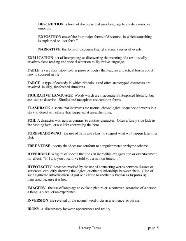 literacy terms