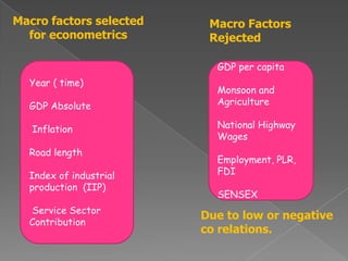  INDUSTRIAL PERFORMANCE