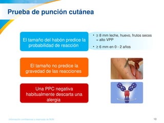 10Información confidencial y reservada de MJN
• ≥ 8 mm leche, huevo, frutos secos 
= alto VPP
• ≥ 6 mm en 0 ­ 2 años 
Prueba de punción cutánea 
El tamaño del habón predice la 
probabilidad de reacción 
El tamaño no predice la 
gravedad de las reacciones 
Una PPC negativa 
habitualmente descarta una 
alergia 
.
 
