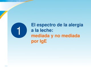 2Información confidencial y reservada de MJN
El espectro de la alergia 
a la leche: 
mediada y no mediada 
por IgE
1
 