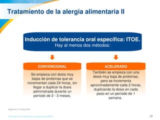 23Información confidencial y reservada de MJN
Se empieza con dosis muy 
bajas de proteínas que se 
incrementan cada 24 horas, sin 
llegar a duplicar la dosis 
administrada durante un 
período de 2 ­ 3 meses.
También se empieza con una 
dosis muy baja de proteínas, 
pero se incrementa 
aproximadamente cada 2 horas, 
duplicando la dosis en cada 
paso en un período de 1 
semana. 
Tratamiento de la alergia alimentaria II
Inducción de tolerancia oral específica: ITOE.
Hay al menos dos métodos:
CONVENCIONAL ACELERADO
Niggemann B. Allergy 2006
 