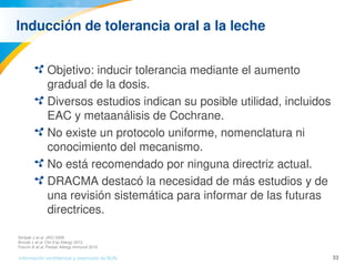 33Información confidencial y reservada de MJN
Inducción de tolerancia oral a la leche
Objetivo: inducir tolerancia mediante el aumento 
gradual de la dosis.
Diversos estudios indican su posible utilidad, incluidos 
EAC y metaanálisis de Cochrane.
No existe un protocolo uniforme, nomenclatura ni 
conocimiento del mecanismo.
No está recomendado por ninguna directriz actual.
DRACMA destacó la necesidad de más estudios y de 
una revisión sistemática para informar de las futuras 
directrices.
Skripak J et al. JACI 2008.
Brozek J et al. Clin Exp Allergy 2012.
Fiocchi A et al. Pediatr Allergy Immunol 2010.
 