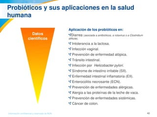 40Información confidencial y reservada de MJN
Probióticos y sus aplicaciones en la salud 
humana
Aplicación de los probióticos en:
Diarrea (asociada a antibióticos, a rotavirus o a Clostridium 
difficile).
 Intolerancia a la lactosa.
 Infección vaginal.
 Prevención de enfermedad atópica.
 Tránsito intestinal.
 Infección por  Helicobacter pylori.
 Síndrome de intestino irritable (SII).
 Enfermedad intestinal inflamatoria (EII).
 Enterocolitis necrosante (ECN).
 Prevención de enfermedades alérgicas.
 Alergia a las proteínas de la leche de vaca.
 Prevención de enfermedades sistémicas.
 Cáncer de colon.
Datos 
científicos
 