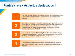 54Información confidencial y reservada de MJN
Puntos clave ­ Aspectos destacados II 
Hay gran cantidad de datos contradictorios sobre los efectos preventivos 
y terapéuticos de los probióticos en las alergias y las enfermedades 
atópicas.
Las razones de los datos contradictorios radican principalmente en: tipos 
de probióticos, fuentes, grupo de destino, dosis, mezclas de probióticos 
con prebióticos o una leche maternizada hidrolizada o el uso de 
combinaciones de probióticos y la forma de administrarlos también 
podrían influir en la confusión de los datos.
1
Los resultados de los metaanálisis y las revisiones sistemáticas que 
combinan los resultados de estudios con diferentes diseños, grupos de 
destino y edades deben interpretarse con precaución.
2
3
Dificultades para diagnosticar la alergia y las enfermedades alérgicas, 
que tienen muchos fenotipos, como el asma y el eccema atópicos y no 
atópicos.
4
 