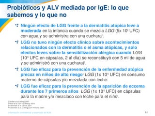 61Información confidencial y reservada de MJN
Probióticos y ALV mediada por IgE: lo que 
sabemos y lo que no 
Ningún efecto de LGG frente a la dermatitis atópica leve a 
moderada en la infancia cuando se mezcla LGG (5x 109
 UFC)  
con agua y se administra con una cuchara1
.
LGG no tuvo ningún efecto clínico sobre acontecimientos 
relacionados con la dermatitis o el asma atópicas, y sólo 
efectos leves sobre la sensibilización alérgica cuando LGG 
(1010
 UFC en cápsulas, 2 al día) se reconstituyó con 5 ml de agua 
y se administró con una cuchara)2
.
LGG fue eficaz para la prevención de la enfermedad atópica 
precoz en niños de alto riesgo3
 LGG (1x 1010
 UFC) en consumo 
materno de cápsulas y/o mezclada con leche.
LGG fue eficaz para la prevención de la aparición de eccema 
durante los 7 primeros años  LGG (1x 1010
 UFC) en cápsulas 
para la madre y/o mezclado con leche para el niño4
.
1 Grüber et al. Allergy 2007.
2 Rose et al. Clin Exp Allergy 2010.
3 Kalliomaki et al. Lancet 2001.
4 Kalliomaki et al. J Allergy Clin Immunol  2007.
 