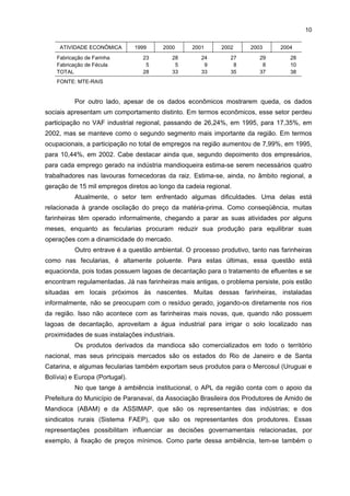 9

3

HISTÓRIA: CONDIÇÕES INICIAIS, EVOLUÇÃO E SITUAÇÃO ATUAL DO APL

A região de Paranavaí-Loanda está situada ao noroeste do Estado do Paraná e é
rica em solos arenosos, com presença do arenito caiuá, cuja composição química contém
elementos propícios à cultura da mandioca. Além disso, ela também apresenta as melhores
condições edafo-climáticas para o cultivo dessa raiz.
O parque industrial da mandioca foi formado ao longo dos últimos 50 anos e hoje
constitui um dos maiores pólos produtores nacionais do setor. Muitas empresas atuantes nesse
segmento produzem farinha de mandioca (branca e torrada) e são conhecidas como farinheiras.
Além dessas empresas, há também as fecularias, que produzem amido nativo e/ou modificado;
as produtoras de máquinas e equipamentos, que fabricam toda a linha de maquinário para as
farinheiras e as fecularias; e as produtoras de implemento agrícola. Atualmente, estima-se que
há 86 empresas desse ramo na região, sendo 60 farinheiras, 20 fecularias, quatro produtoras de
máquinas e equipamentos e duas fabricantes de implementos agrícolas.
No período inicial da formação desse pólo, a maioria das empresas criadas nesse
segmento foi fundada por empresários que já atuavam em outras atividades agrárias, como
o café, e pecuária, constatando-se que o setor da mandioca foi considerado uma importante
oportunidade de negócio rentável. No entanto, a maior interação entre os agentes
participantes dessa cadeia ocorreu somente na década de 1980, por meio de seminários
técnicos e festas regionais da mandioca. Essa interação melhorou sobremaneira de
qualidade com o lançamento do APL em 2004 e a constituição da governança, feita pelo
CETEM, em 2005.
Ao analisar a evolução desse segmento da indústria, constata-se que, por ser
suscetível às variações na safra, há um efeito positivo ou negativo nos preços da raiz da
mandioca e, por conseguinte, na permanência de farinherias no mercado. Isso acontece
porque essas empresas enfrentam problemas comerciais, e, por terem limitadas condições
financeiras e tecnológicas, elas interrompem suas operações quando os períodos são
desfavoráveis e reabrem suas instalações quando há período de melhoras. Isso mostra o
comportamento pouco profissional da parcela dos empresários das farinherias. Já as
fecularias, por possuírem uma estrutura organizacional maior, conseguem manter-se no
mercado ajustando seus níveis de produção à dinamicidade da demanda. Em termos
quantitativos, analisando-se o período entre 1999 e 2004, houve um aumento de 35,7% no
número de estabelecimentos com empregos formais, passando de 28 para 38 unidades,
sendo que a maioria das empresas é farinheira (tabela 2). Ao longo desse período,
Paranavaí tem concentrado o maior número de farinheiras (em torno de 45%), enquanto as
fecularias estão mais distribuídas nos municípios da região.
TABELA 2 - NÚMERO DE ESTABELECIMENTOS, SEGUNDO ATIVIDADE ECONÔMICA NA REGIÃO
DE PARANAVAÍ-LOANDA - 1999-2004

 