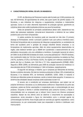 11

Centro Tecnológico da Mandioca (CETEM), que é o órgão coordenador do APL; a
Associação Comercial e Industrial de Paranavaí, a Câmara Setorial, o SENAI e o SEBRAE
de Maringá. O apoio dessas instituições e a cooperação entre os empresários,
principalmente do ramo das fecularias, são responsáveis pelo alcance do desenvolvimento
do setor.

 