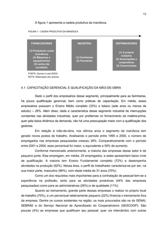 12

4

CARACTERIZAÇÃO GERAL DO APL DA MANDIOCA

O APL de Mandioca de Paranavaí-Loanda está formado por 2.500 produtores de
raiz; 60 farinherias; 20 agroindústrias de amido, das quais quatro de polvilho azedo e 16
fecularias; e seis indústrias de máquinas e equipamentos industriais e implementos
agrícolas. Como é um setor altamente dependente da produção agrícola, geralmente as
indústrias desse setor estão localizadas próximas aos seus fornecedores.
Antes de apresentar as principais características desse setor, baseando-se nos
dados das pesquisas realizadas, comentar-se-á brevemente a dinâmica de sua cadeia
produtiva para uma maior compreensão.
A cadeia produtiva da mandioca pode ser resumida em três elos. O primeiro
abrange os fornecedores, sendo o principal o produtor rural, que cultiva a mandioca (raiz).
Os demais fornecedores são os produtores de máquinas e equipamentos; os vendedores de
lenha (de eucalipto) para a geração de energia industrial dessas empresas; e os
fornecedores de implementos agrícolas. Além de vários equipamentos desenvolvidos na
região, cabe destacar também que a ABAM tem coordenado o desenvolvimento de uma
plantadeira mecanizada e de uma colhedeira e mandioca. A produção nacional da cultura,
em 2004, foi de 23.926.553 toneladas de raízes, numa área plantada de 1.754.875 hectares,
com rendimento médio de 13,6 t/ha, tendo como principais produtores os estados do Pará
(18,7%), da Bahia (17,5%) e do Paraná (12,4%). As regiões com melhores rendimentos no
plantio são Sul e o Sudeste, com 18,8 t/ha e 17,1 t/ha, respectivamente (CONAB, 2006).
Segundo o IBGE (2006), as estimativas para 2006 da produção nacional de mandioca e a
área plantada são de 27.636 mil toneladas e 1.944 mil hectares, respectivamente.
O segundo elo abrange a indústria, que é composta por fabricantes de farinhas,
féculas e produtos derivados. Do total da mandioca produzida no Brasil, 20% é destinado às
fecularias, e os restantes 80%, às farinheiras (ALMEIDA; LEDO, 2004). A indústria é
formada por diferentes portes de empresas, sendo a maioria delas pequena. A natureza e a
dinâmica das atividades dessas empresas serão exploradas no item 4.2.
O terceiro elo é constituído por empresas distribuidoras, que podem ser as
próprias farinheiras e fecularias ou os distribuidores autônomos. Dependendo do porte das
empresas, podem-se formar associações e cooperativas para a comercialização de seus
produtos. Enquanto a farinha é vendida diretamente para consumo humano, a fécula é
comercializada com as empresas que a utilizam como insumo em diversos processos
industriais. Apesar de nos últimos anos se observar o crescimento de associações e
cooperativas, ainda prevalece a figura do intermediário como o principal agente de
comercialização da farinha. Essa função pode ser exercida por agentes esporádicos, como
caminhoneiros, ou por comerciantes locais que empacotam a farinha e distribuem com
marca própria.

 