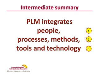 Intermediate summary


                       1

                       2

                       3
 