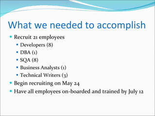 What we needed to accomplish Recruit 21 employees Developers (8) DBA (1) SQA (8) Business Analysts (1) Technical Writers (3) Begin recruiting on May 24 Have all employees on-boarded and trained by July 12 