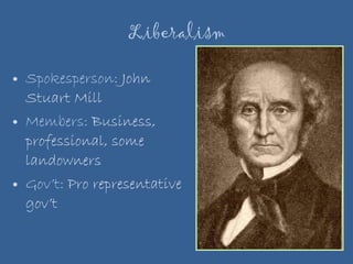 Liberalism Spokesperson:  John Stuart Mill Members:  Business, professional, some landowners Gov’t:  Pro representative gov’t 