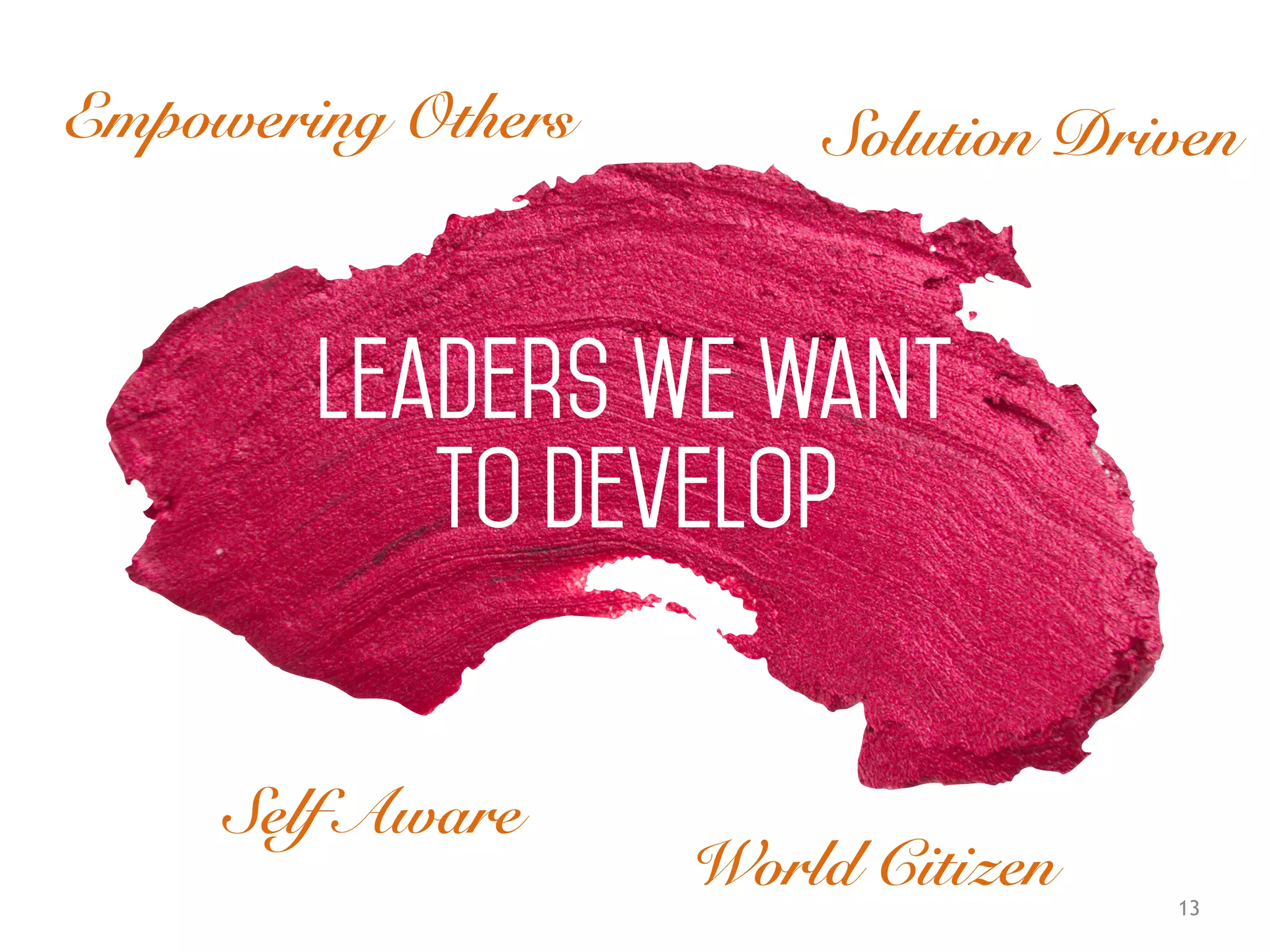 13
leaders we want
to develop
Empowering Others Solution Driven
Self Aware
World Citizen