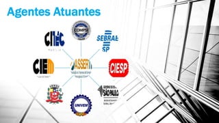 Agentes Atuantes
 