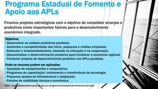 Programa Estadual de Fomento e
Apoio aos APLs
Financia projetos estratégicos com o objetivo de consolidar arranjos e
produtivos como importantes fatores para o desenvolvimento
econômico integrado.
Objetivos:
- Desenvolver as cadeias produtivas paulistas;
- Aumentar a competitividade das micro, pequenas e médias empresas;
- Estimular o empreendedorismo, baseado na interação e na cooperação;
- Descentralizar o desenvolvimento produtivo para fortalecer a economia regional;
- Fomentar projetos de desenvolvimento produtivo nos APLs paulistas.
Onde os recursos podem ser aplicados:
- Aquisição de equipamentos e maquinários;
- Programas de capacitação, treinamento e transferência de tecnologia;
- Pequenos ajustes de infraestrutura e adaptação;
- Estudos de viabilidade técnica e econômica.
http://www.desenvolvimento.sp.gov.br/programa-estadual-de-fomento-aos-apls
 
