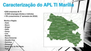 Caracterização do APL TI Marília
+200 empresas de TI
~2.500 empregos diretos e indiretos
> 9% (crescimento 1º semestre de 2016)
Marília e Região
- Assis
- Bauru
- Birigui
- Gália
- Garça
- Lins
- Marília
- Novo Horizonte
- Osvaldo Cruz
- Ourinhos
- Pompeia
- Santa Cruz do Rio Pardo
- Tupã
 