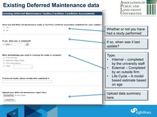 Click to Edit Master Title StyleExisting Deferred Maintenance data
22
Whether or not you have
had a study performed
If so, when was it last
update?
Upload data summary
here
Type:
• Internal – completed
by the university staff
• External – Completed
by an outside firm
• Life Cycle – A model
based estimate based
on age
 