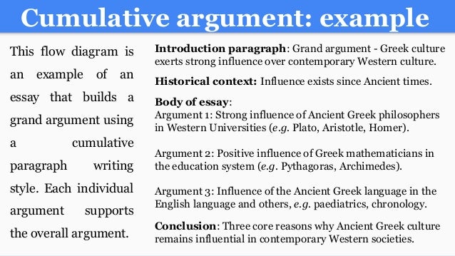 how to write an ancient history essay hsc