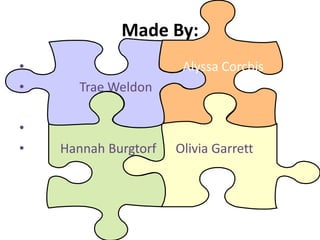 Made By:Alyssa Corchis               Trae Weldon         Hannah Burgtorf      Olivia Garrett
