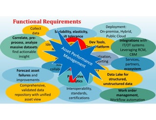 Requirements Management Process Apm APM | PDF