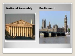 ParliamentHOUSE ofcommonsHOUSEOfLordsGreat Council