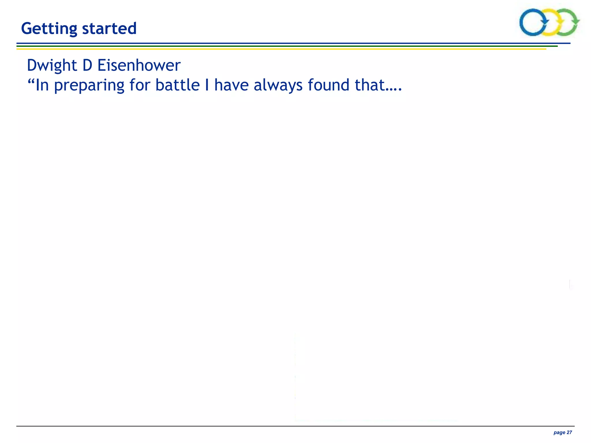AVIVA CONFIDENTIAL page 27
Getting started
…but planning is indispensable”…plans are useless
Dwight D Eisenhower
“In preparing for battle I have always found that….
 