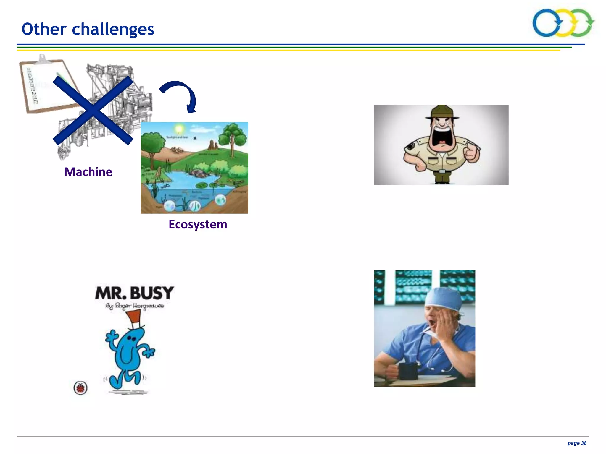 AVIVA CONFIDENTIAL page 38
Other challenges
Machine
Ecosystem
 