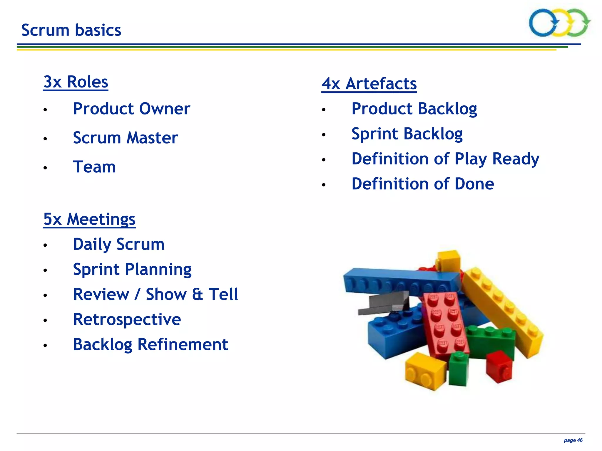 AVIVA CONFIDENTIAL page 46
3x Roles
• Product Owner
• Scrum Master
• Team
5x Meetings
• Daily Scrum
• Sprint Planning
• Review / Show & Tell
• Retrospective
• Backlog Refinement
4x Artefacts
• Product Backlog
• Sprint Backlog
• Definition of Play Ready
• Definition of Done
Scrum basics
 