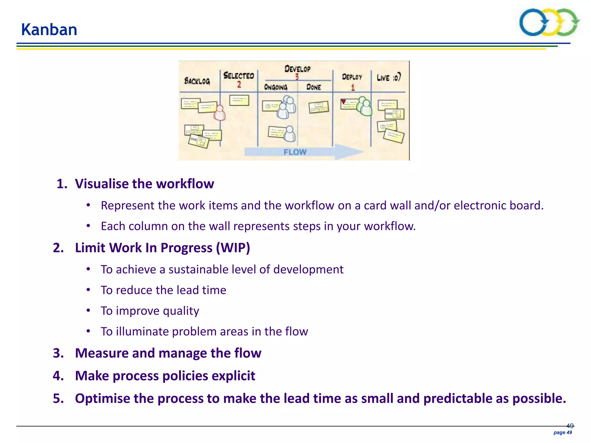 AVIVA CONFIDENTIAL page 49
49
1. Visualise the workflow
• Represent the work items and the workflow on a card wall and/or electronic board.
• Each column on the wall represents steps in your workflow.
2. Limit Work In Progress (WIP)
• To achieve a sustainable level of development
• To reduce the lead time
• To improve quality
• To illuminate problem areas in the flow
3. Measure and manage the flow
4. Make process policies explicit
5. Optimise the process to make the lead time as small and predictable as possible.
Kanban
 