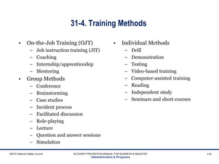 31-4. Training Methods
• On-the-Job Training (OJT)
– Job instruction training (JIT)
– Coaching
– Internship/apprenticeship
– Mentoring
• Group Methods
– Conference
– Brainstorming
– Case studies
– Incident process
– Facilitated discussion
– Role-playing
– Lecture
– Question and answer sessions
– Simulation
• Individual Methods
– Drill
– Demonstration
– Testing
– Video-based training
– Computer-assisted training
– Reading
– Independent study
– Seminars and short courses
©2015 National Safety Council ACCIDENT PREVENTION MANUAL FOR BUSINESS & INDUSTRY
Administration & Programs
119
 