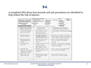 9-4.
©2015 National Safety Council ACCIDENT PREVENTION MANUAL FOR BUSINESS & INDUSTRY
Administration & Programs
37
A completed JSA shows how hazards and safe procedures are identified to
help reduce the risk of injuries.
 