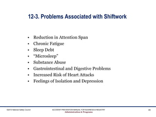 12-3. Problems Associated with Shiftwork
• Reduction in Attention Span
• Chronic Fatigue
• Sleep Debt
• “Microsleep”
• Substance Abuse
• Gastrointestinal and Digestive Problems
• Increased Risk of Heart Attacks
• Feelings of Isolation and Depression
©2015 National Safety Council ACCIDENT PREVENTION MANUAL FOR BUSINESS & INDUSTRY
Administration & Programs
49
 