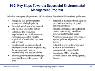 14-2. Key Steps Toward a Successful Environmental
Management Program
• Recognize that environmental
management is high priority
• Establish a dialogue with internal
and external interested parties
• Determine the regulatory
requirements and environmental
exposures associated with the
organization’s activities, products,
and services
• Development management and
employee commitment to protecting
the environment—assign
responsibility and accountability
• Encourage environmental strategic
planning through the product life
cycle
• Establish a disciplined management
process for achieving targeted
performance levels
• Provide appropriate and sufficient
resources (training) to achieve
targeted performance levels
• Assess environmental performance
against policies, objectives, and
targets
• Establish a process to review and
audit the environmental
management system (EMS)
• Coordinate EMSs with other
systems (health and safety, quality,
finance)
©2015 National Safety Council ACCIDENT PREVENTION MANUAL FOR BUSINESS & INDUSTRY
Administration & Programs
55
Whether managers adopt current ISO standards they should follow these guidelines:
 
