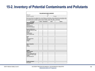 15-2. Inventory of Potential Contaminants and Pollutants
©2015 National Safety Council ACCIDENT PREVENTION MANUAL FOR BUSINESS & INDUSTRY
Administration & Programs
58
 