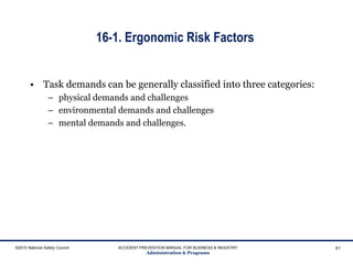 16-1. Ergonomic Risk Factors
• Task demands can be generally classified into three categories:
– physical demands and challenges
– environmental demands and challenges
– mental demands and challenges.
©2015 National Safety Council ACCIDENT PREVENTION MANUAL FOR BUSINESS & INDUSTRY
Administration & Programs
61
 