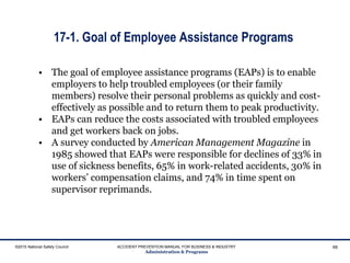 17-1. Goal of Employee Assistance Programs
©2015 National Safety Council ACCIDENT PREVENTION MANUAL FOR BUSINESS & INDUSTRY
Administration & Programs
66
• The goal of employee assistance programs (EAPs) is to enable
employers to help troubled employees (or their family
members) resolve their personal problems as quickly and cost-
effectively as possible and to return them to peak productivity.
• EAPs can reduce the costs associated with troubled employees
and get workers back on jobs.
• A survey conducted by American Management Magazine in
1985 showed that EAPs were responsible for declines of 33% in
use of sickness benefits, 65% in work-related accidents, 30% in
workers’ compensation claims, and 74% in time spent on
supervisor reprimands.
 