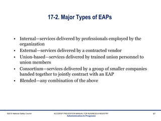17-2. Major Types of EAPs
• Internal—services delivered by professionals employed by the
organization
• External—services delivered by a contracted vendor
• Union-based—services delivered by trained union personnel to
union members
• Consortium—services delivered by a group of smaller companies
banded together to jointly contract with an EAP
• Blended—any combination of the above
©2015 National Safety Council ACCIDENT PREVENTION MANUAL FOR BUSINESS & INDUSTRY
Administration & Programs
67
 