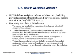 19-1. What Is Workplace Violence?
• NIOSH defines workplace violence as “violent acts, including
physical assault and threats of assault, directed towards persons
at work or on duty” (NIOSH 2004, 5).
• Four categories of workplace violence:
– Terrrorism—any conduct that creates anxiety or fear or a “climate of
distrust in the workplace”
– Violence by customers, clients, or patients—includes any person who
regularly visits the workplace and commits violence against an employee
while being served by the employee
– Violence by co-workers—includes former, current, or prospective co-
workers, as well as violence by supervisors or managers
– Violence by personal relationships—includes persons who have or had
relationship with an employee (e.g., former or current spouse, friend,
relative). This category covers domestic violence that enters the workplace.
©2015 National Safety Council ACCIDENT PREVENTION MANUAL FOR BUSINESS & INDUSTRY
Administration & Programs
74
 
