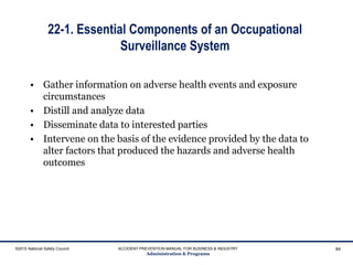 ©2015 National Safety Council ACCIDENT PREVENTION MANUAL FOR BUSINESS & INDUSTRY
Administration & Programs
84
22-1. Essential Components of an Occupational
Surveillance System
• Gather information on adverse health events and exposure
circumstances
• Distill and analyze data
• Disseminate data to interested parties
• Intervene on the basis of the evidence provided by the data to
alter factors that produced the hazards and adverse health
outcomes
 