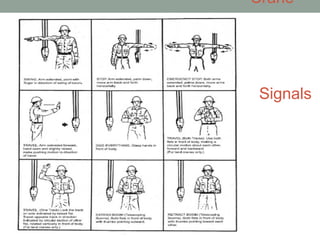 Crane
Signals
 