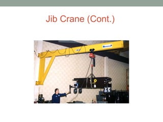 Jib Crane (Cont.)
 
