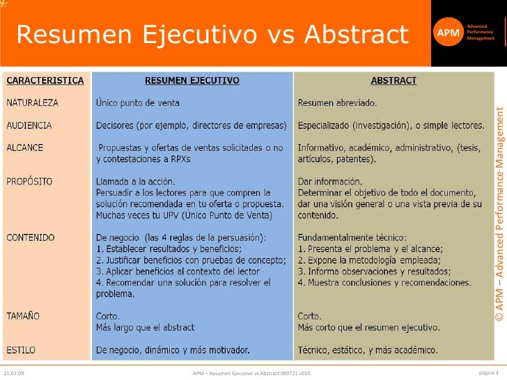 Abstract executive summary dissertation