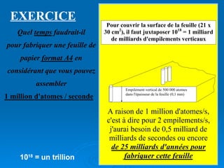 EXERCICE 10 18  = un trillion 