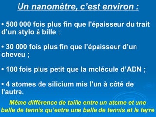 Un nanomètre, c’est environ : •  500 000 fois plus fin que l'épaisseur du trait d’un stylo à bille ; •  30 000 fois plus fin que l’épaisseur d’un cheveu ; •  100 fois plus petit que la molécule d’ADN ; •  4 atomes de silicium mis l'un à côté de l'autre. Même différence de taille entre un atome et une balle de tennis qu’entre une balle de tennis et la terre 
