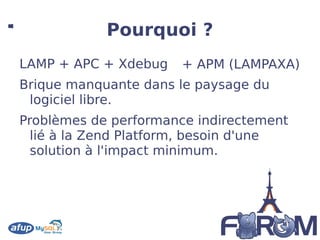 Développeur principal  APM . 