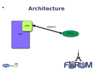 Travaille chez  eZ Systems  (eZ Publish, eZ Components). 