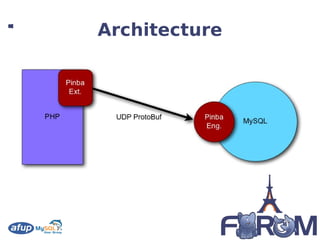 Tabellio (suite collaborative pour assemblée parlementaire). 